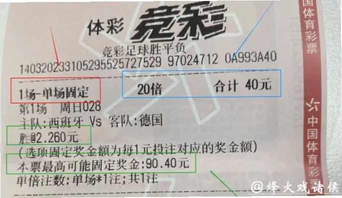 世界杯彩票投注策略为何易亏损？
